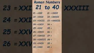 Roman Numbers - Part 2 : 21 to 40