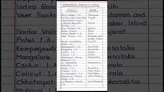 International Airports in India ||✈️( Part 1 )