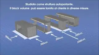 Fai da te