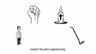 We explain the law of the lever.