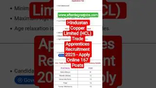 Hindustan Copper Limited (HCL) Trade Apprentices Recruitment 2025 - Apply Online 167 Posts