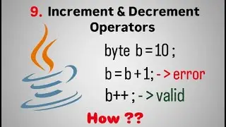 Java Operators & Assignments (Part 1) | Increment & Decrement Explained | Fight4Tech