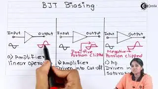 BJT Biasing - Bipolar Junction Transistor - Basic Electronics