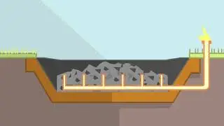 Think before you throw: General Waste