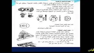 مادة أجهزة قياس الصف الثانى تخصص ميكانيكا تشغيل ..أنواع محددات القياس