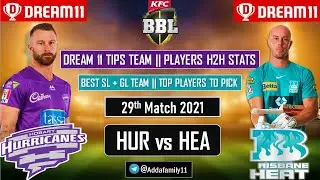 HUR vs HEA Dream11 Team, HUR vs HEA Today Dream11 Prediction, Hobart vs Brisbane Dream11 Prediction