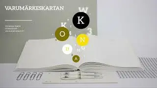 Varumärkeskartan - workshop för varumärkesbyggande innehåll på sociala medier