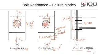 Steel Connections - Bolt capacity and failure modes - SD424