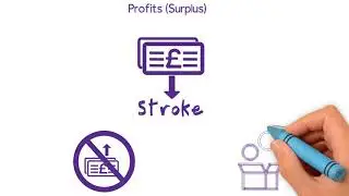 Intro to Charity Finance v3