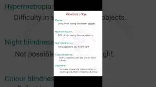 Disorders of Eye #shorts #trending #viralvideo #education #youtubeshorts #mbbsdoctor #medical