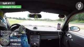 Ring Knutstorp 1.06.5