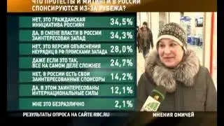 Вопрос дня 28.02.2012