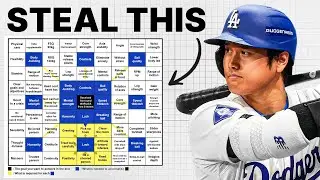 how to build a brand worth $700 million (Ohtani method)