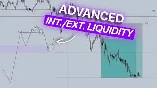 Applying Range Liquidity Concepts in Real-Time (Full Market Breakdown)