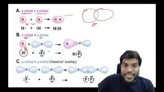 valence bond theory VBT chemical bonding chemistry by arvind arora sir