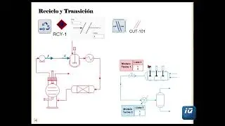 HYSYS Reciclo y Transici&oacute;n