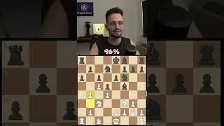 People are crazy    Levy, future President 1 || ghotamchess