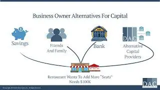 Dac   The 4 Alternatives To Business Capital