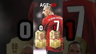 【Robben vs Ribery🔥】Evolution in same age #fifa #fifa23 #football #shorts