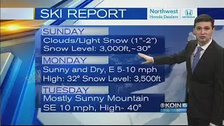 Late Saturday Night Weather Update February 10th, 2018