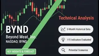 $BYND: Технический анализ и торговые сценарии Beyond Meat &mdash; BYND: Глубокое техническое погружение...