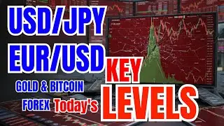 USDJPY| EURUSD| GBPUSD| Gold & Bitcoin Today's Analysis| 15-16 Jan 2026
