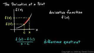 Calculus 3.02a - The Derivative at a Point