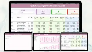 Health Purchasing KPI Dashboard in Power BI