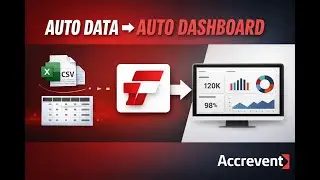 Automated Data Cleaning & Dashboard Creation with Microsoft Fabric | Power BI Fabric Pipeline