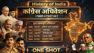 Indian National Congress | Indian National Congress | Congress convention | History of India