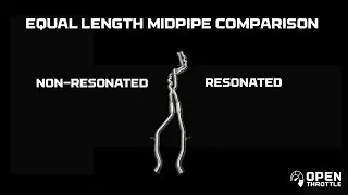 OPEN THROTTLE - F80 M3 F82 M4 Equal Length Midpipe Comparison