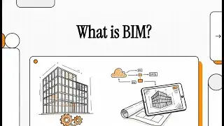 What is BIM? | Simple Explanation for Beginners (2D CAD vs 3D BIM)