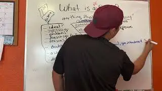 What Is A Real Estate Marketing Funnel