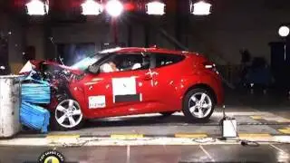 Hyundai Veloster - Crash Test