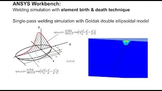 Ansys Workbench: Laser welding with element birth & death technique