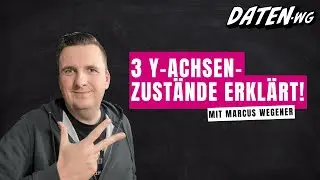 Die 3 Zust&auml;nde der sekund&auml;ren Y-Achse: Auto, Aktiv & Deaktiviert einfach erkl&auml;rt | Power BI Tutorial