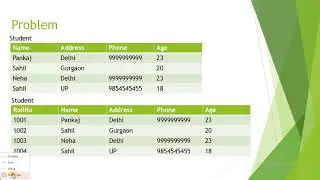Sql Server Primary Key