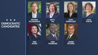 California Democrats rally against Trump as 2026 governor&rsquo;s race heats up