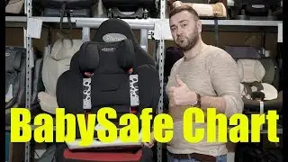 BabySafe Chart &ndash; автокресло от 3 до 12 лет