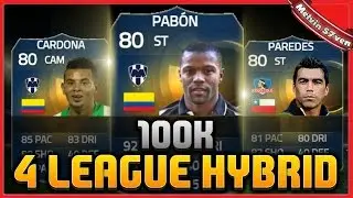 Fifa 15 - 100k 4 League Hybrid with 3 Latin America TOTS's! Pabon, Cardona and Paredes