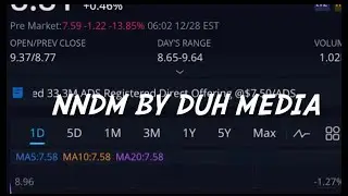 Easy 10x stock ArK Invest Nano Dimension [NNMD Stock]/Quantum Computing/Artificial Intelligence