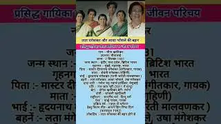 #bollywood #music #love #bollywoodsongs #song #biography #motivation #hindisongs