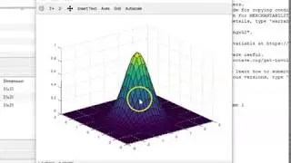 Como graficar funciones de varias variables en 3D con OCTAVE