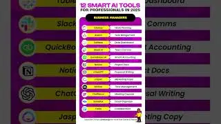 ✨️12 Smart AI Tools for Business Managers In 2025