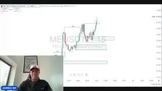 LIVE TRADE WITH AHMED XM