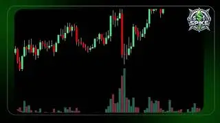Spike Forex Volume Bubbles & Liquidity Heat Map