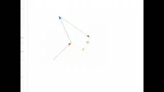 Vector Graphical Addition