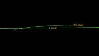 Starry Night  Line of Nodes