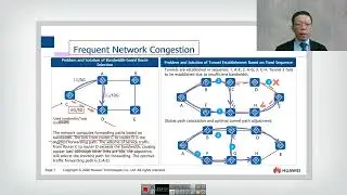 20.1.1 Disadvantages of traditional network