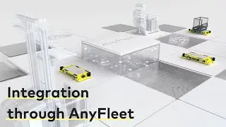 The Robotics Ecosystem | Integration through AnyFleet